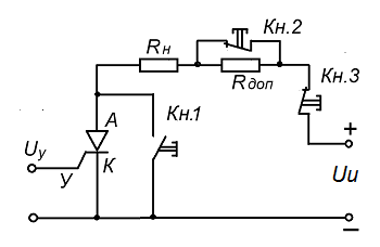 tir cx2